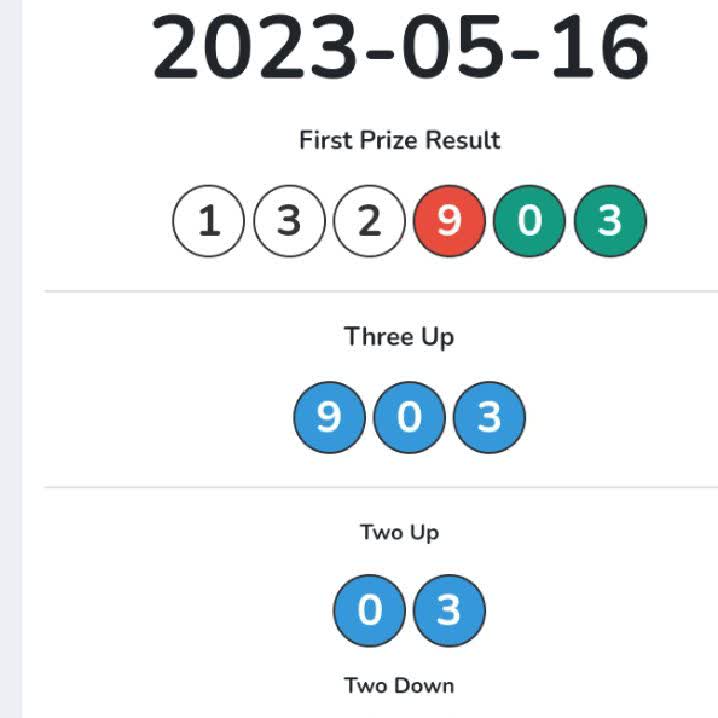 Thai lotto live on sale result today